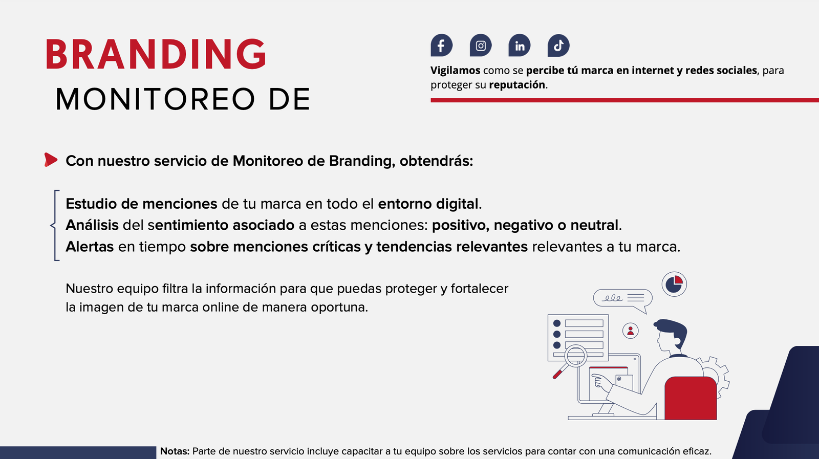 Monitoreo de Branding